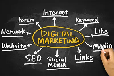 Curso Livre: Analista de Marketing Digital